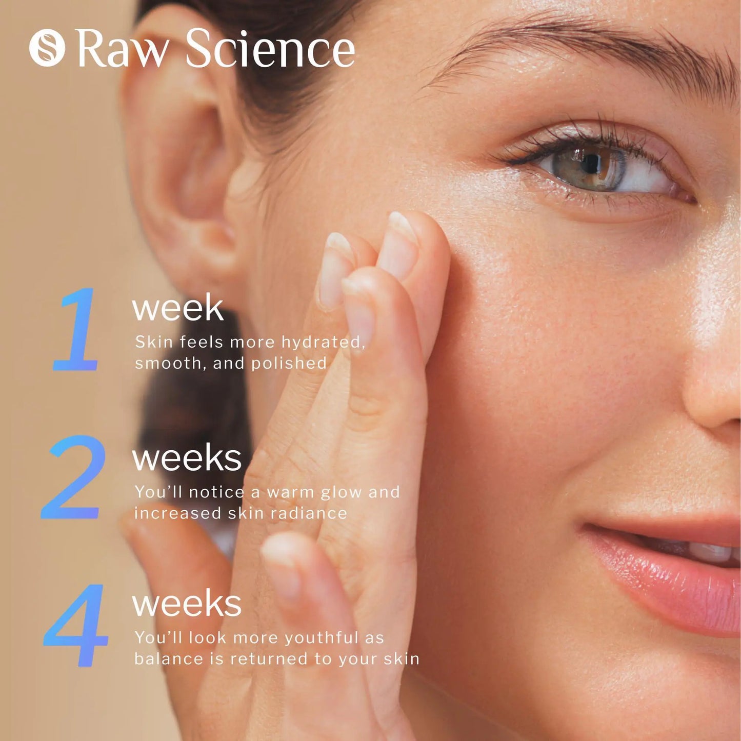 AlluraOne™   YouthGlow Anti-Wrinkle Day/Night Cream