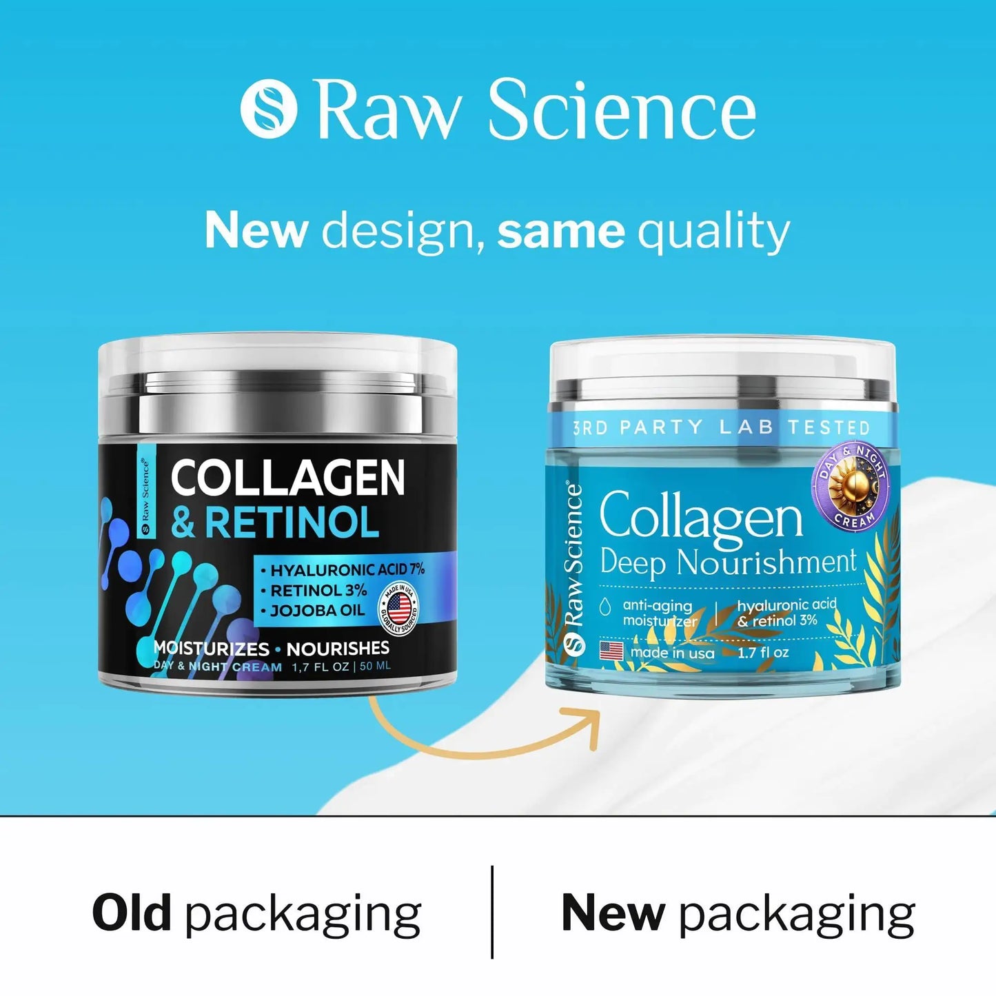 AlluraOne™   YouthGlow Anti-Wrinkle Day/Night Cream