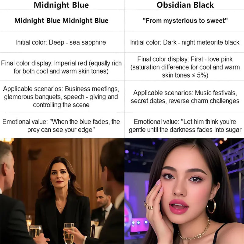 AlluraOne™   Nourishing Moisturizing Lipstick