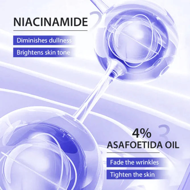 AlluraOne™   Neckline Firming Anti-Wrinkle Cream